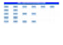 create an employee attendance tracker in google sheets
